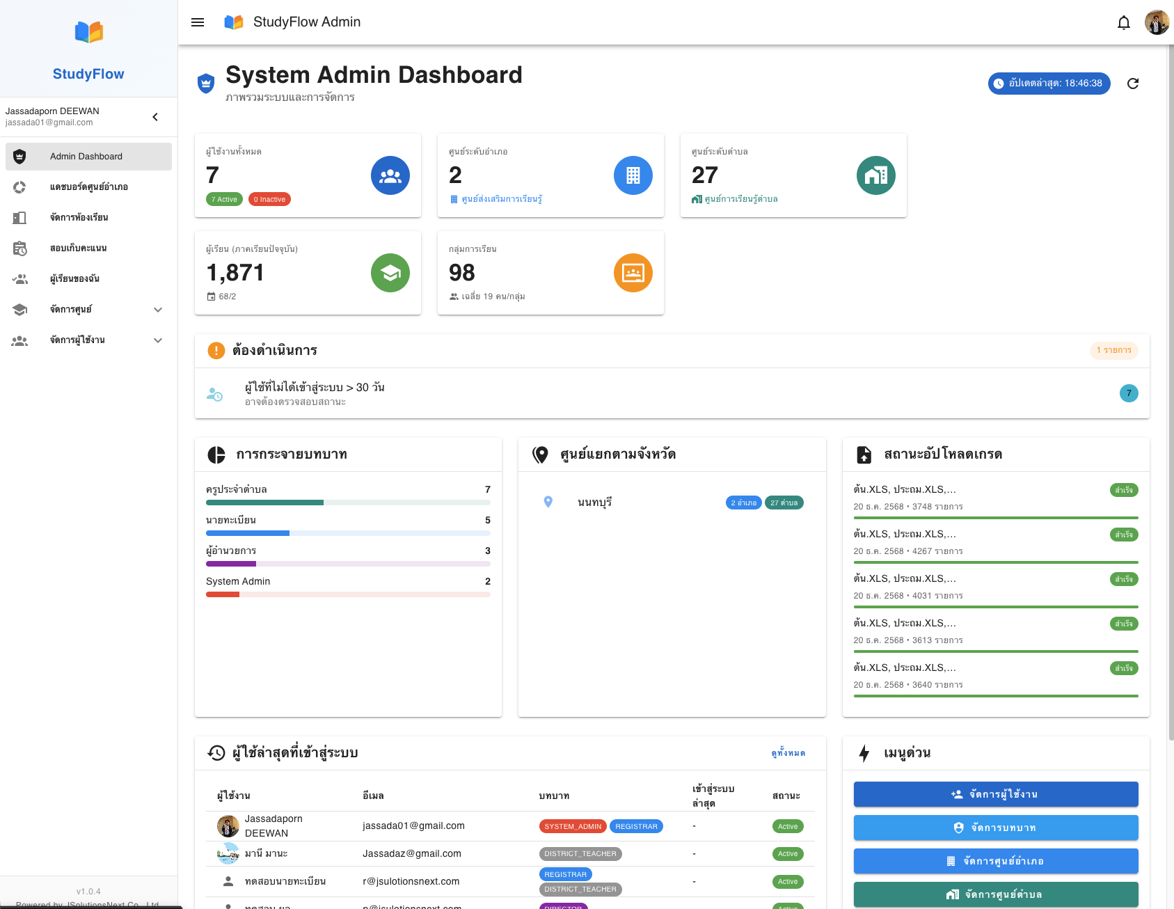 แดชบอร์ดผู้ดูแลระบบ